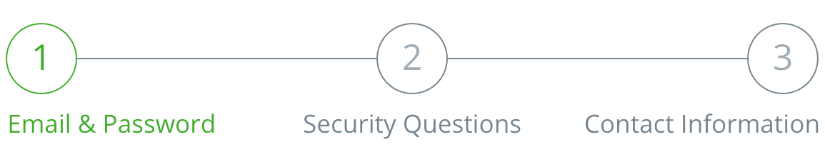 The image displays the number "2" within an oval shape, along with the text "Security Questions" below it.