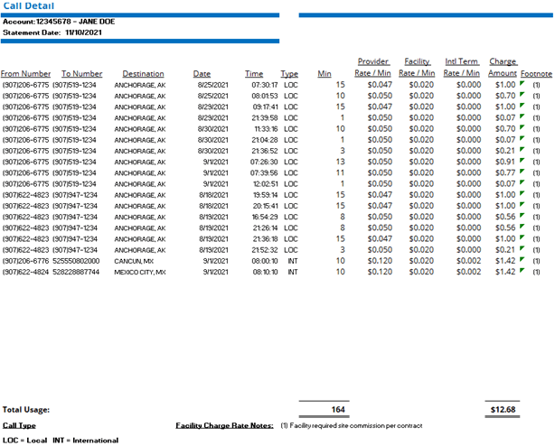 The image appears to be a call detail report, displaying various call-related information such as phone numbers, dates, times, and charges.