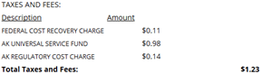 The image displays a breakdown of various charges, including a recovery charge, service fund, and lost charge, totaling $0.11, $0.98, and $0.14, respectively.